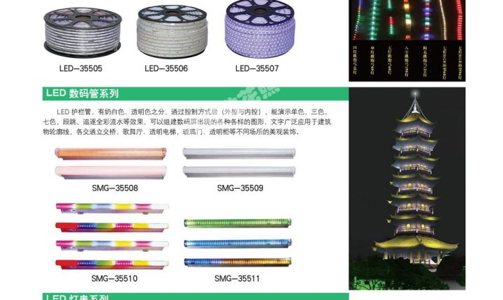 数码管与灯串系列